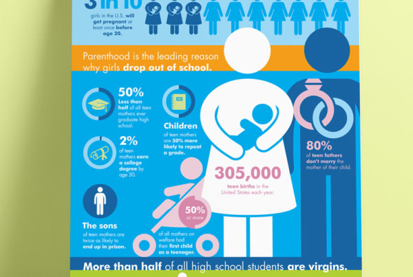 CSC Teen Pregnancy Poster Infographic Design