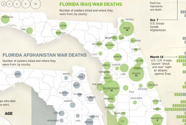Sun Sentinel Florida War Deaths Data Visualization