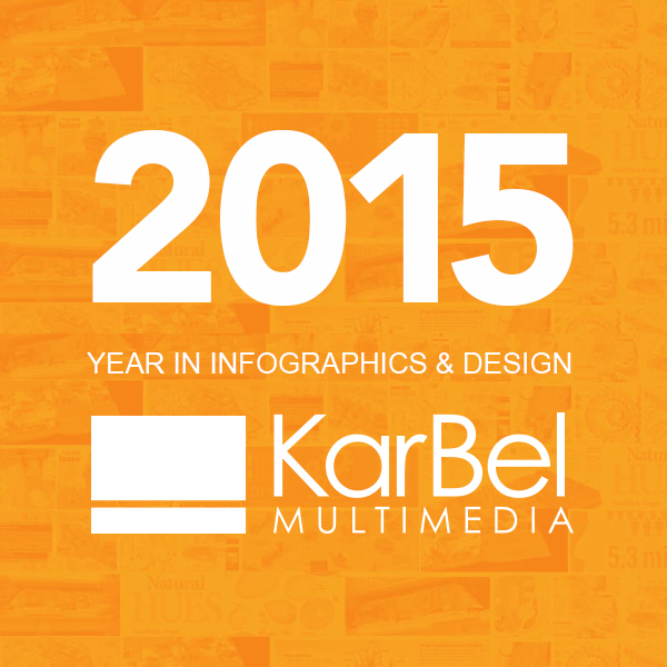 2015 year in review blog header