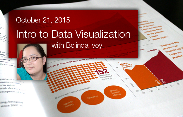 intro to data visualization image