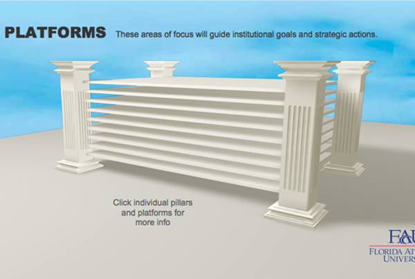 FAU Pillars and Platforms Interactive