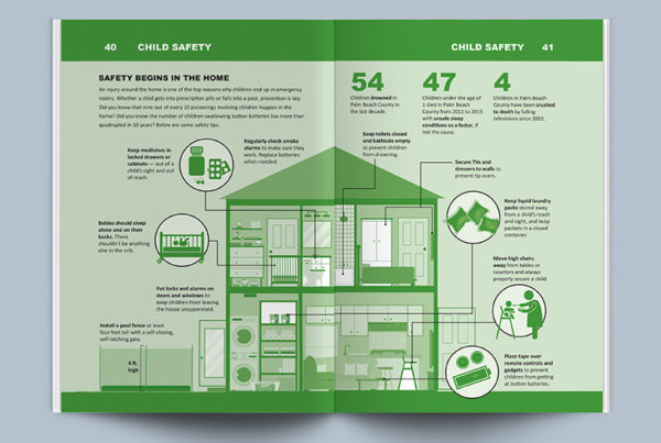 CSC Family Guide Book design update