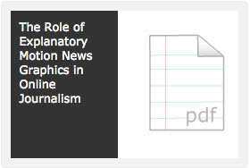 Role of explanatory motion news graphics thesis thumbnail