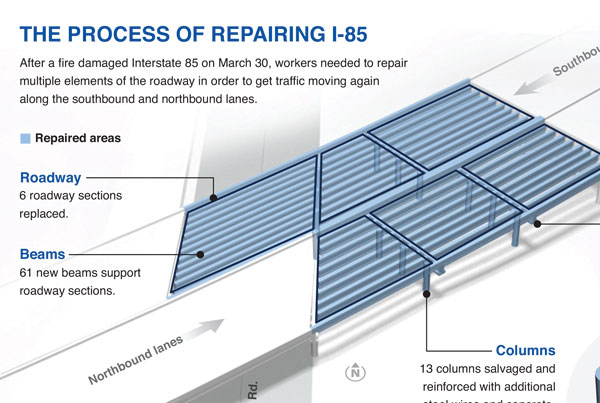 WABE.org I-85 Bridge Repair infographic