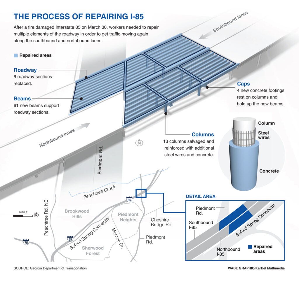 PBA-I85-Construction-FINAL-2