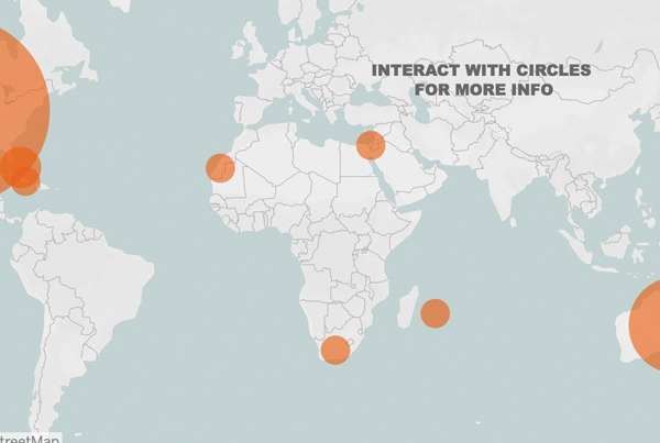 KBM Worldwide Shark Attacks Interactive