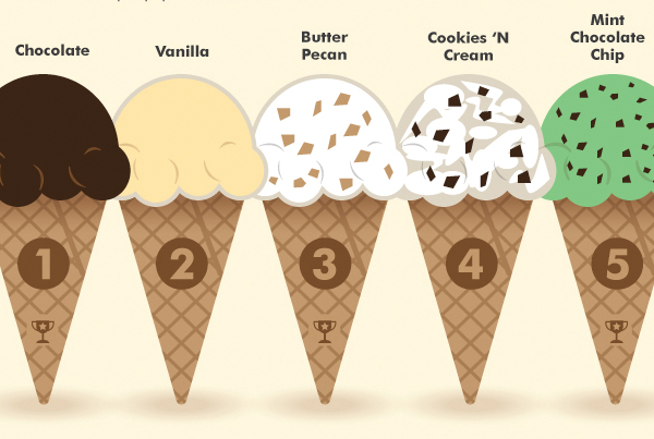 ice-cream-flavors-Thumb