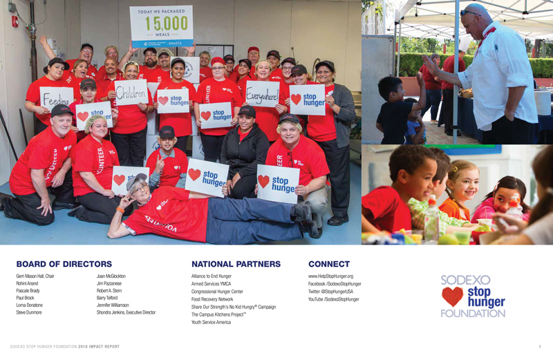 Sodexo-Impact-Report-Page-8-2