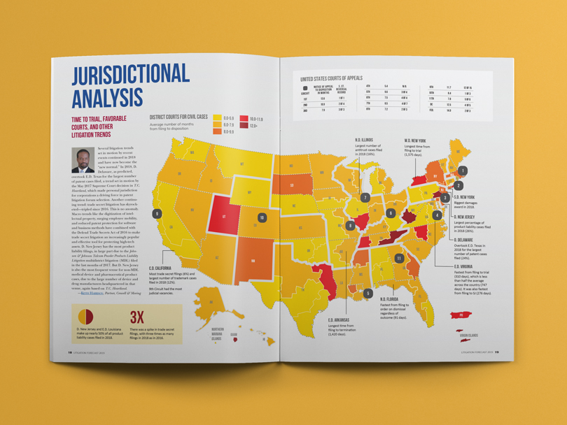 jurisdictional analysis magazine spread