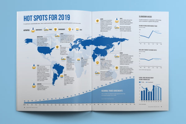 Regulation-data-map-spread