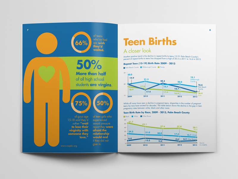 Teen-Pregnancy-report-Teen birth spread