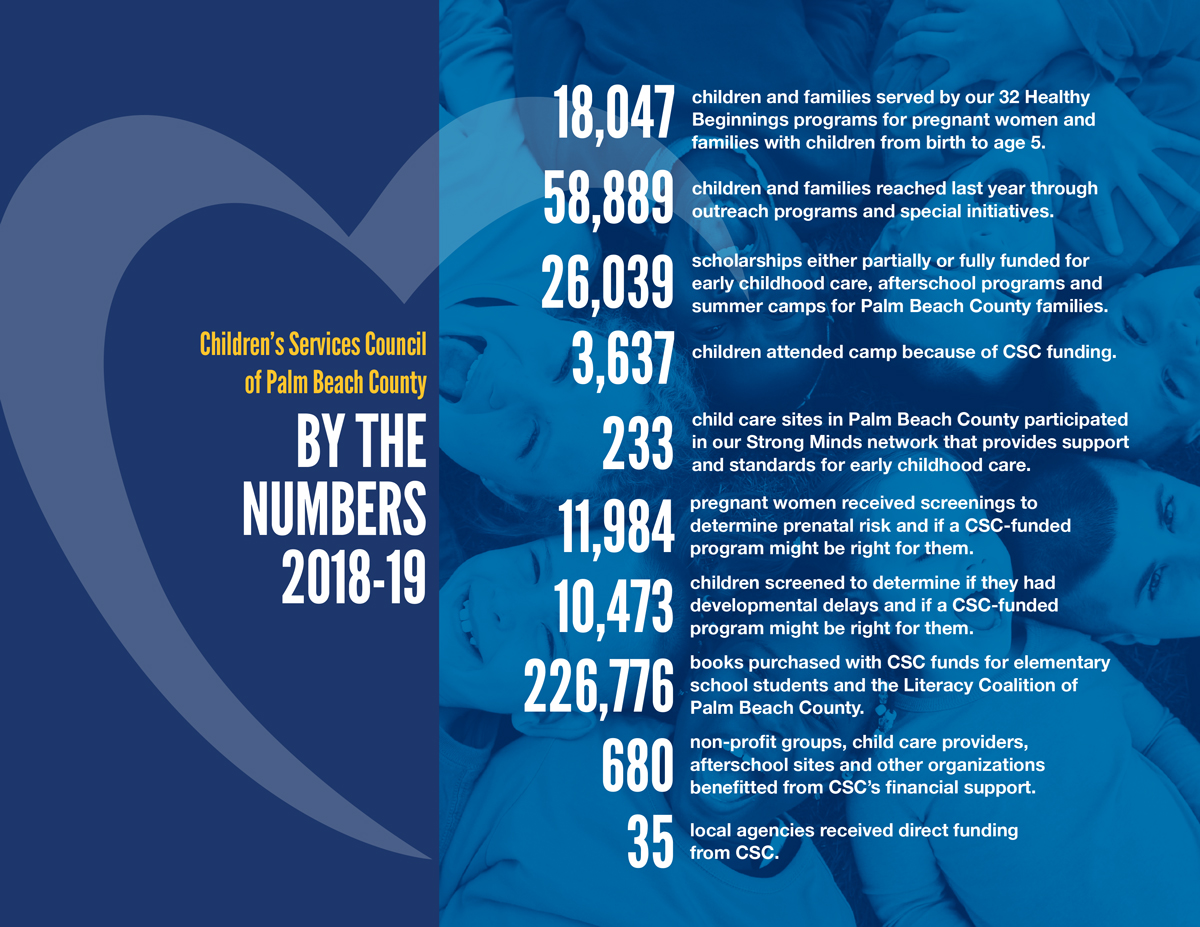 CSC-2019-Highlights-Annual-Summary-Brochure-FINAL-RO-2-5