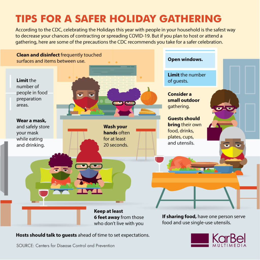 Covid-19-Thanksgiving-Holiday-Gathering-Safety-Tips-2