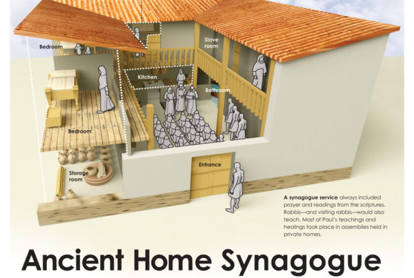 Ancient home synagogue