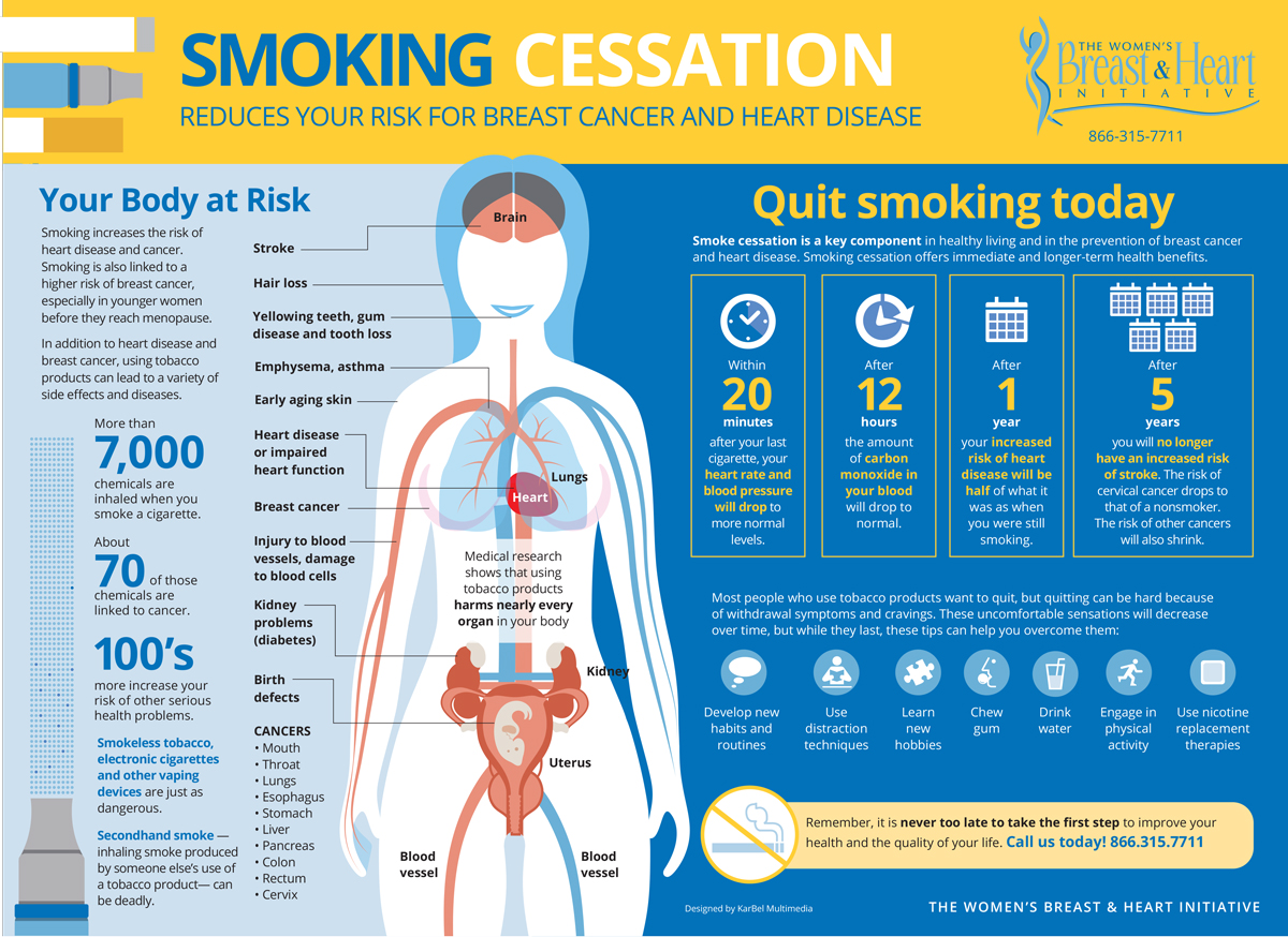 WBHI-Smoking-Cessation-Trifold-2019-WEB-UPDATE