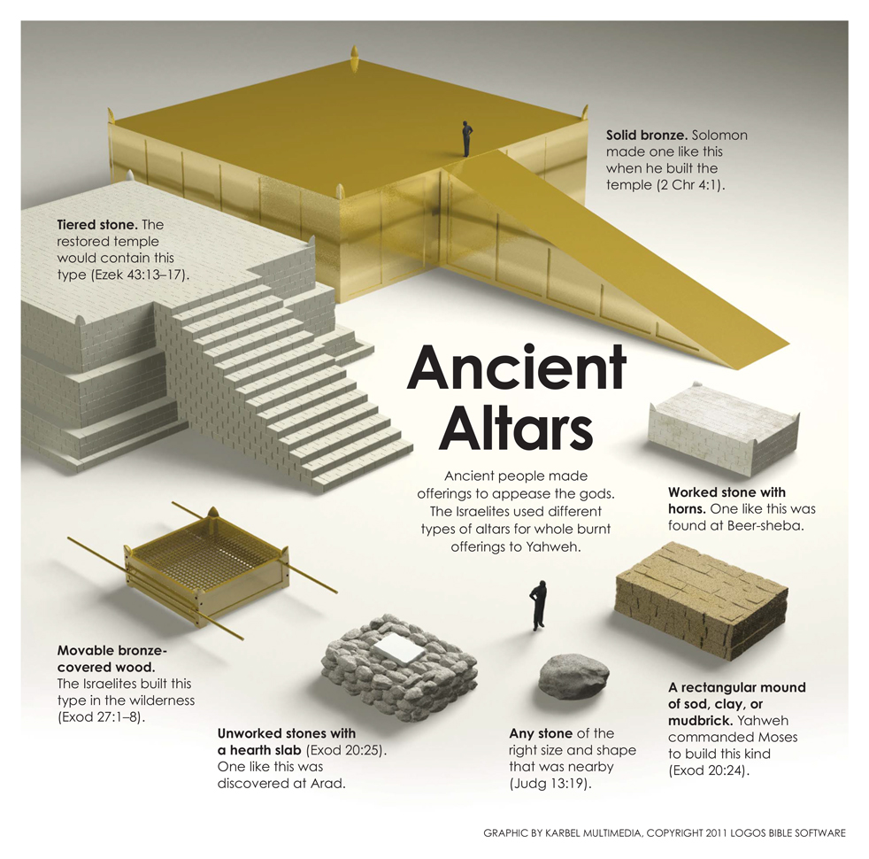 Ancient-Altars-FINAL
